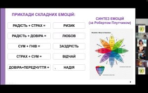 28 травня 2024 року доцент кафедри фармацевтичного менеджменту та маркетингу Ганна Бабічева взяла участь у профорієнтаційному заході Національного фармацевтичного університету «Фармацевтична весна – online марафон-2024»